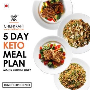 Day to Day Meal Plan for Keto